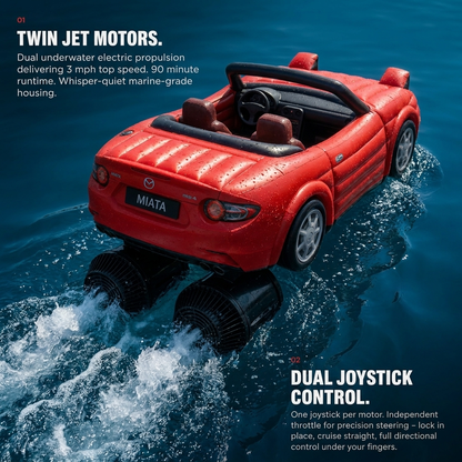 AquaMotor - Miata